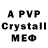 A PVP VHQ Sinthujan Sinthu